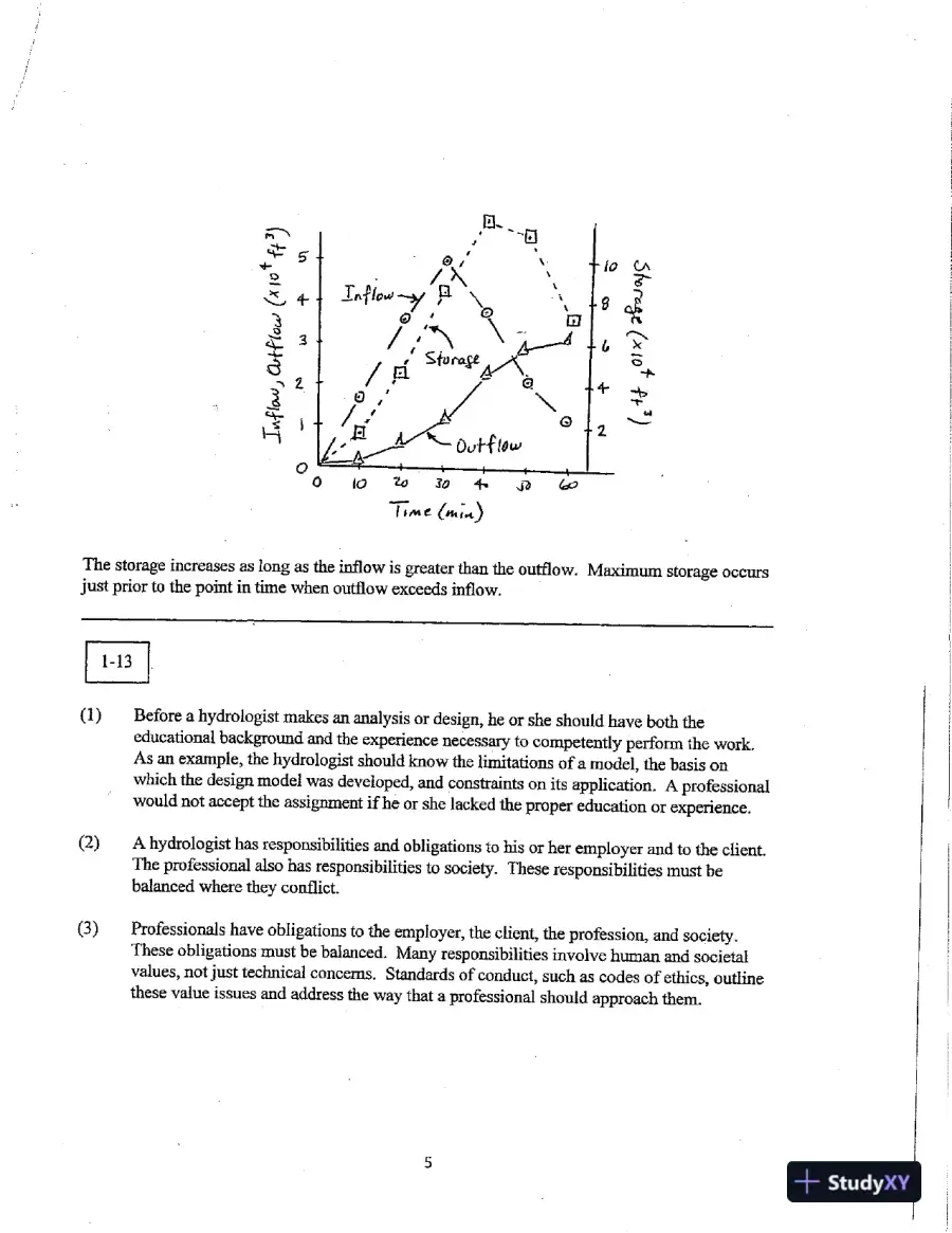 Solution Manual for Hydrologic Analysis and Design, 4th Edition, page 6
