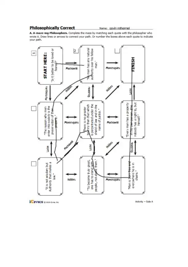 Philosophers on Authority, Property, and Society - Page 1 preview image