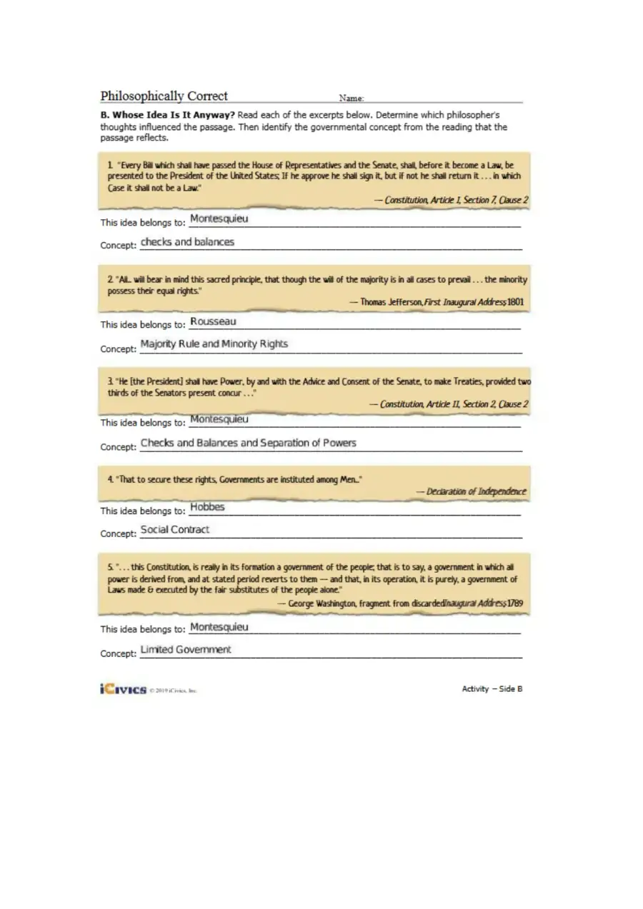 Philosophers on Authority, Property, and Society, page 2