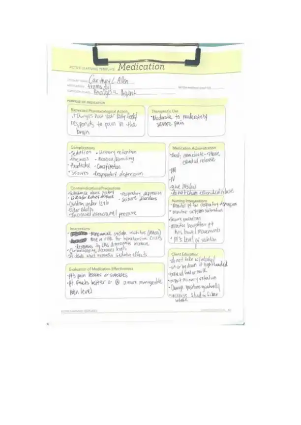 ATI medication template - Page 1 preview image