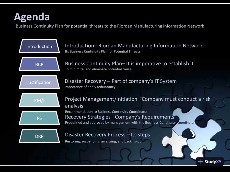 Federal Reserve Presentation - Team CECO/372, page 3