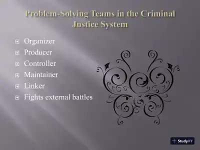 Various Types Of Teams Learning Team ACJA/444 Organizational Behavior And Management - Page 9 preview image