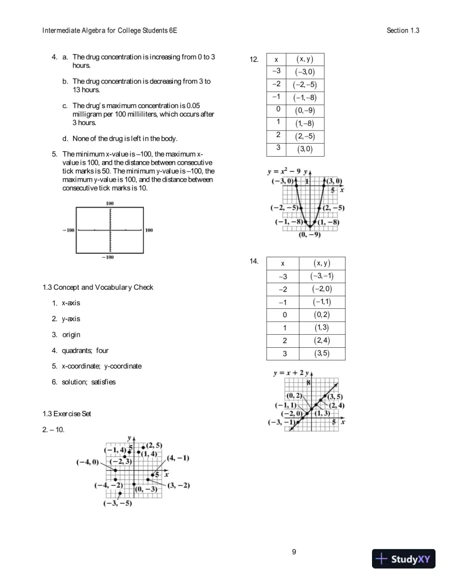 Solution Manual For Intermediate Algebra For College Students, 6th Edition, page 10