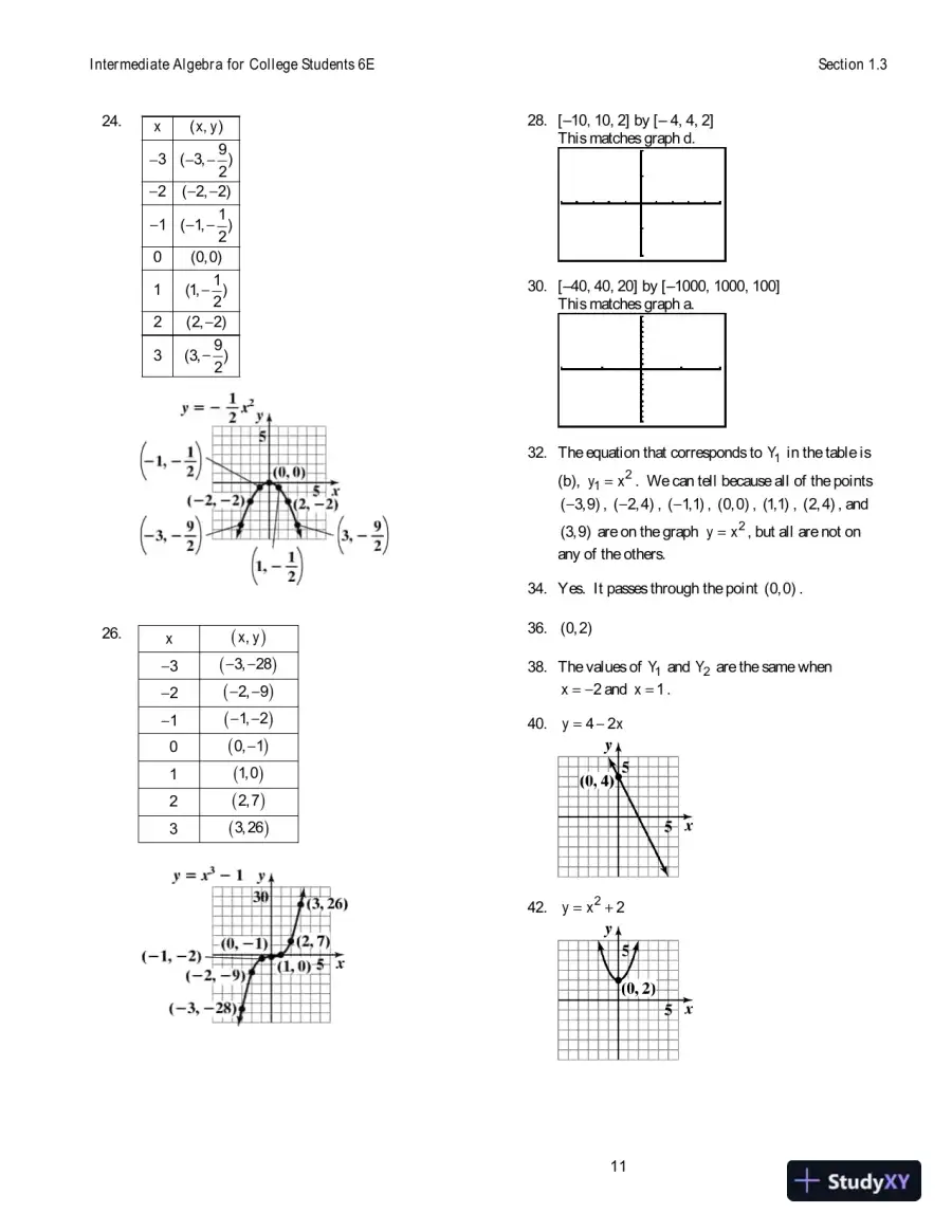 Solution Manual For Intermediate Algebra For College Students, 6th Edition, page 12