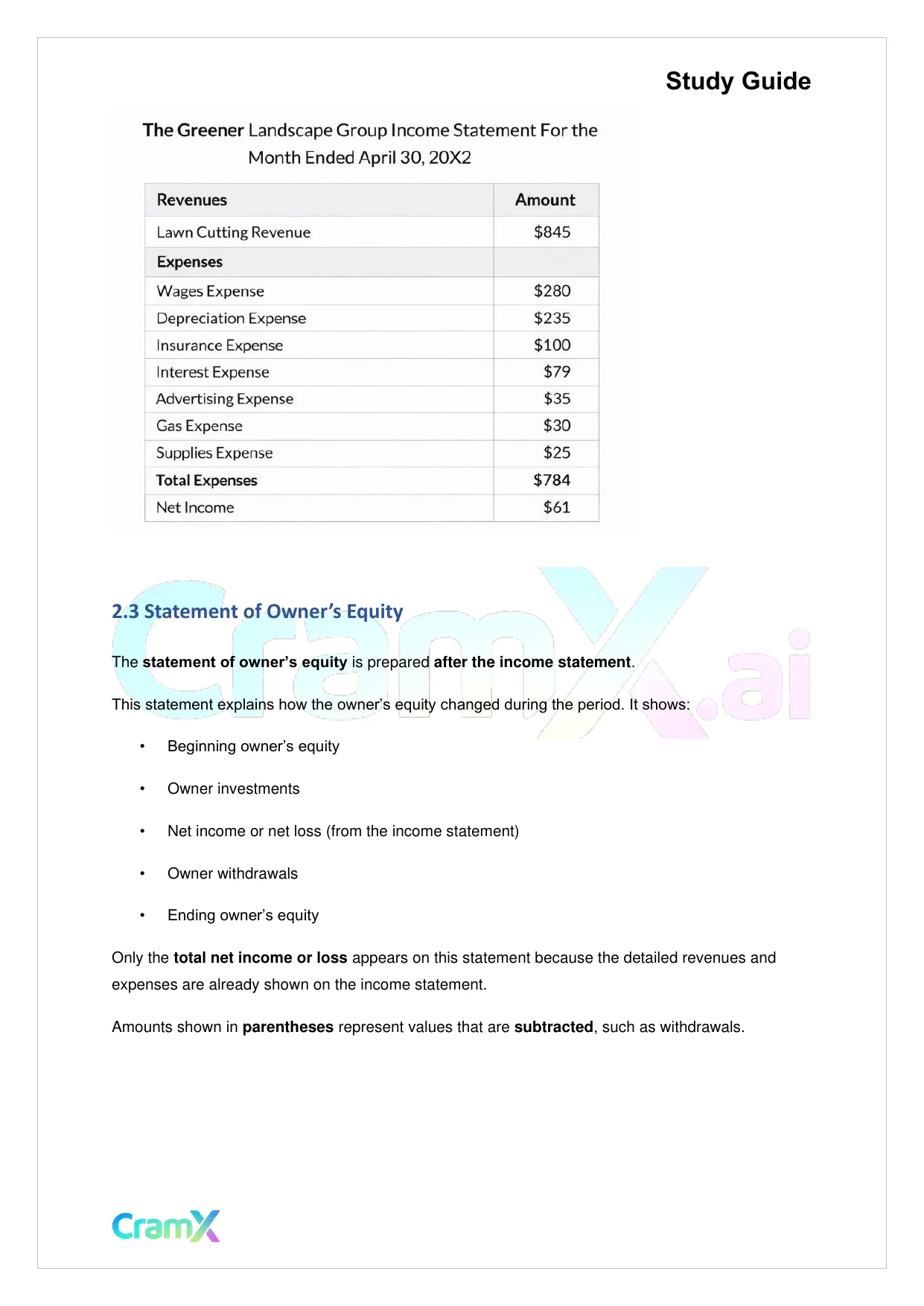 Accounting Principles I – Principles of Accounting - Page 4 preview image