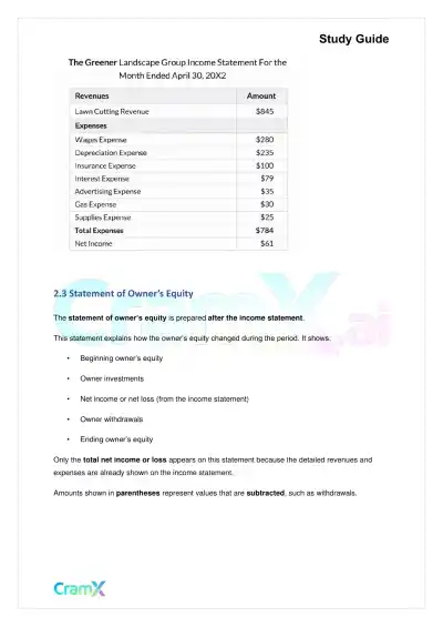 Accounting Principles I – Principles of Accounting - Page 4 preview image