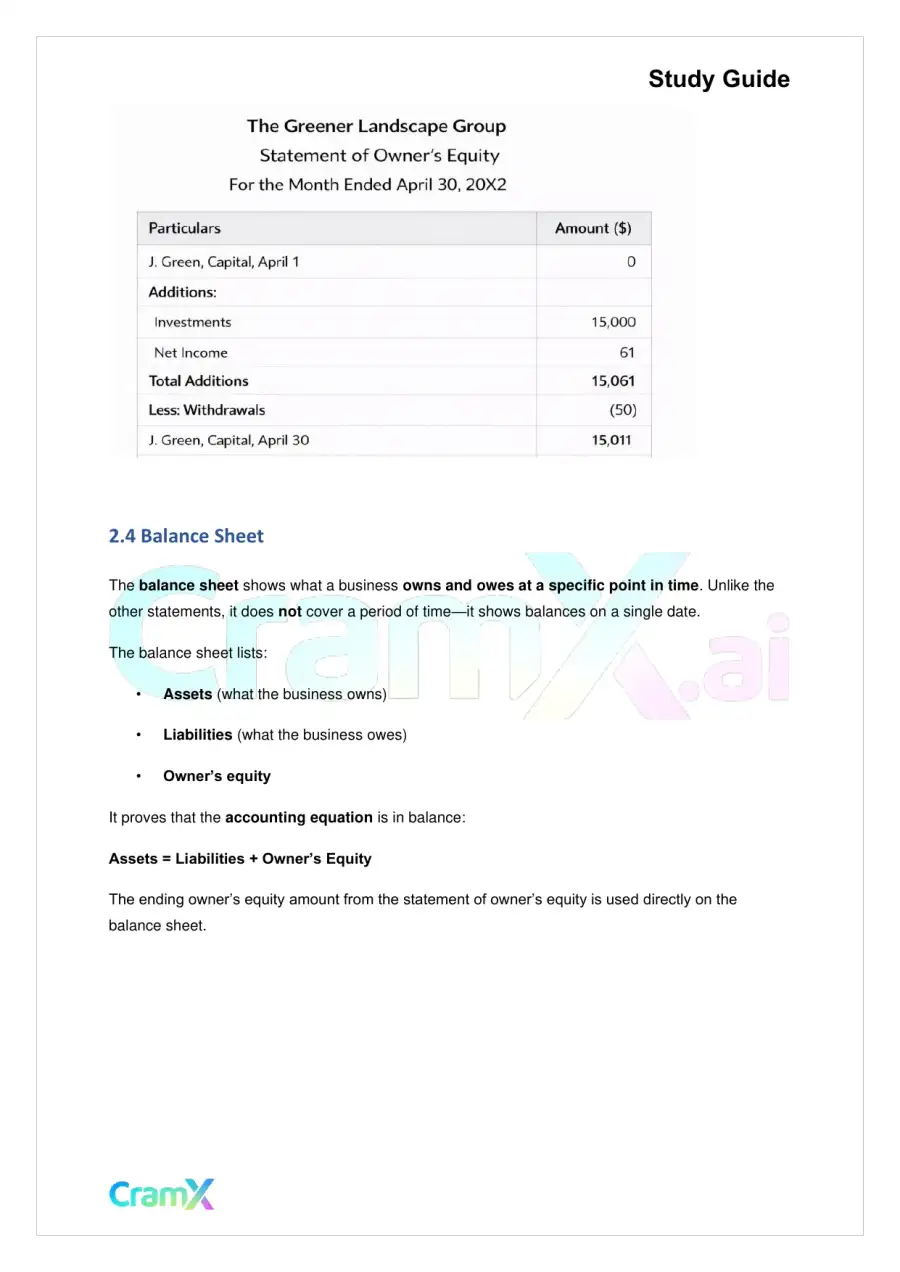 Accounting Principles I – Principles of Accounting, page 5