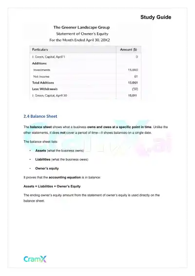 Accounting Principles I – Principles of Accounting - Page 5 preview image