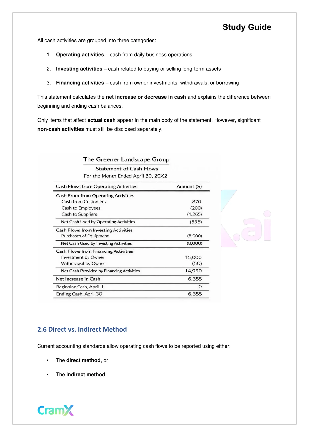 Accounting Principles I – Principles of Accounting - Page 7 preview image