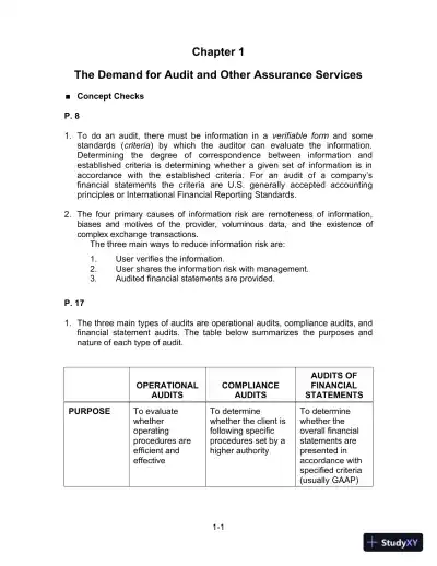 Solution Manual for Auditing and Assurance Services, 16th Edition - Page 1 preview image