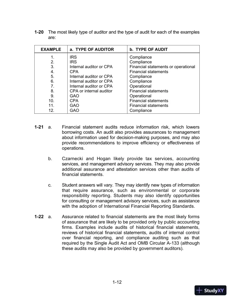 Solution Manual for Auditing and Assurance Services, 16th Edition, page 13