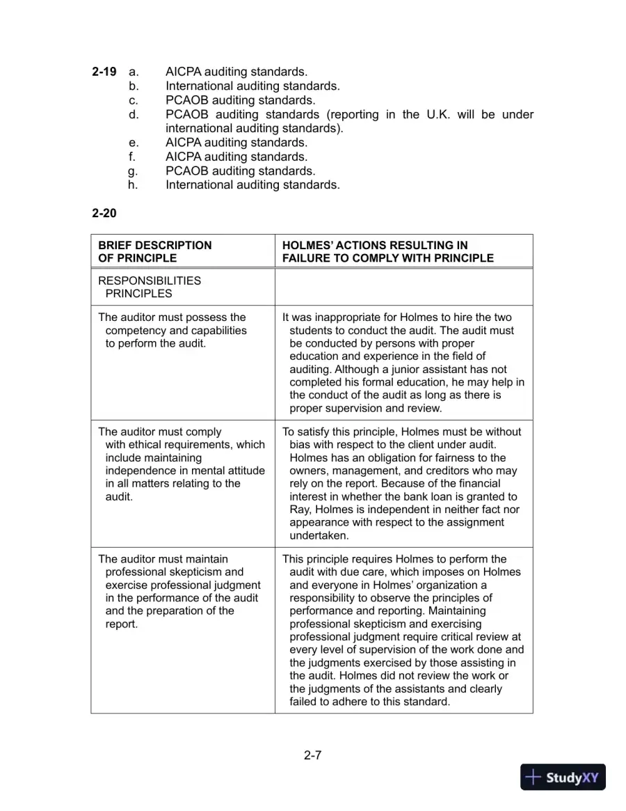 Solution Manual for Auditing and Assurance Services, 16th Edition, page 22