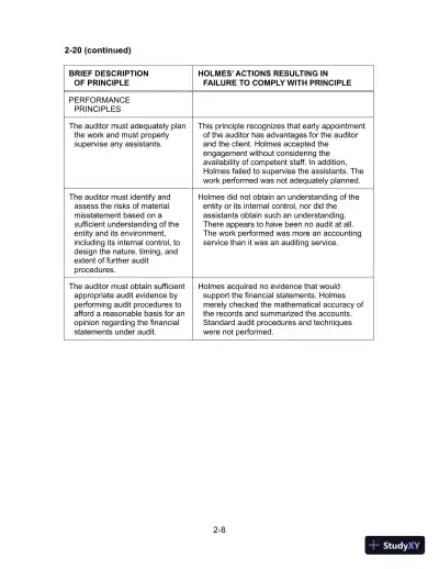 Solution Manual for Auditing and Assurance Services, 16th Edition - Page 23 preview image