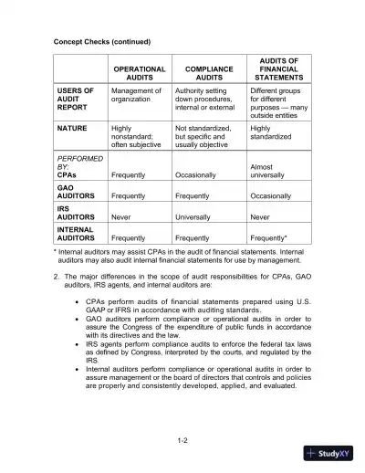 Solution Manual for Auditing and Assurance Services, 16th Edition - Page 3 preview image
