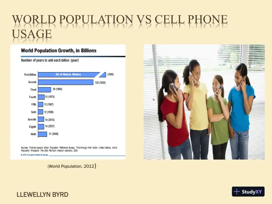 CELL PHONES History, Pros, And Cons, page 12