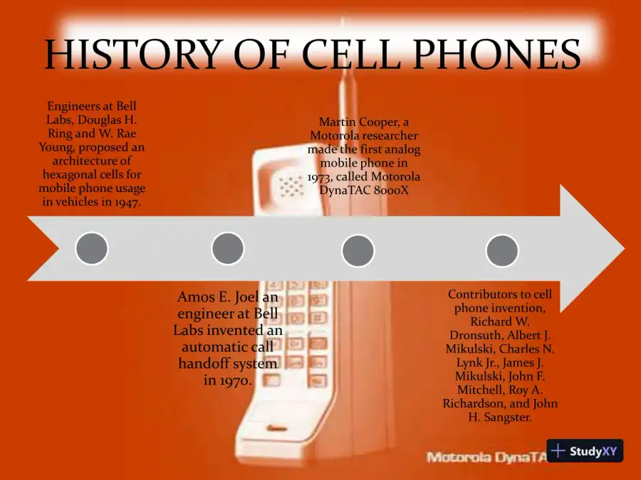 CELL PHONES History, Pros, And Cons, page 7