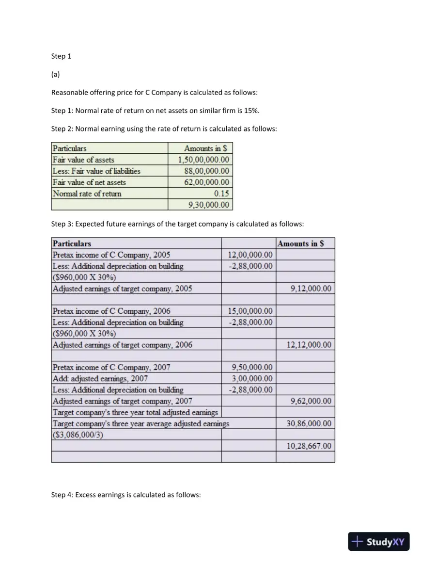 Valuation and Accounting for Business Combinations: Goodwill, Offering Price, and Acquisition Analysis, page 3