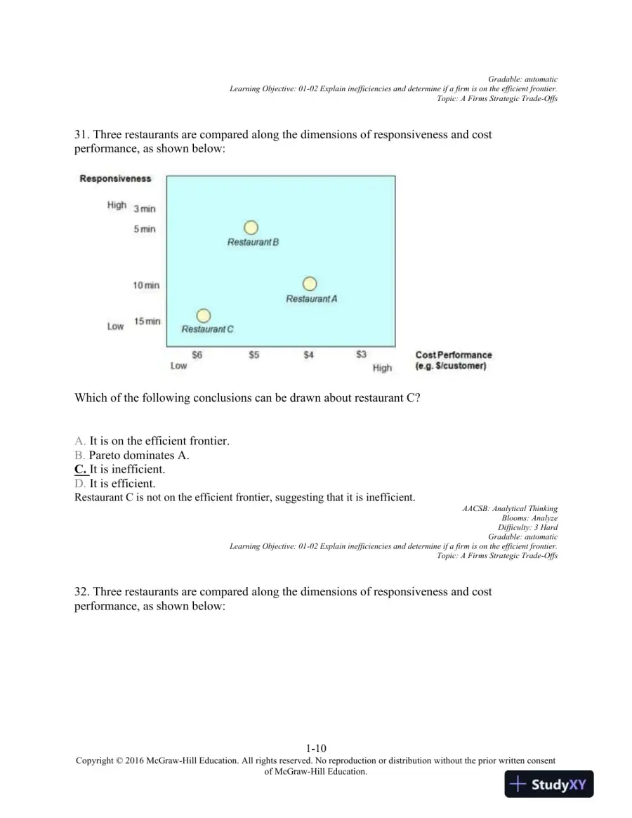 Operations Management, 1e (Mcgraw-hill Education Operations and Decision Sciences) 1st Edition Test Bank, page 11