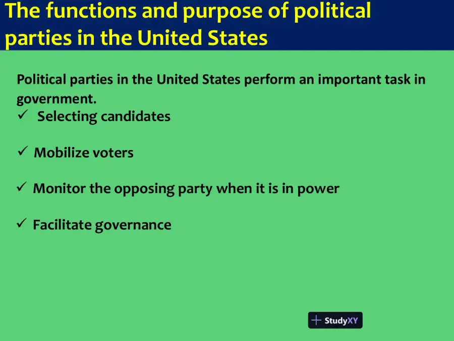 The United States Political Parties, The American Campaign And The Election Process, page 3