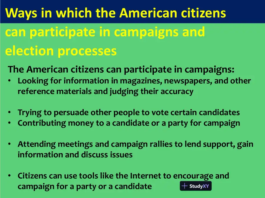 The United States Political Parties, The American Campaign And The Election Process, page 4