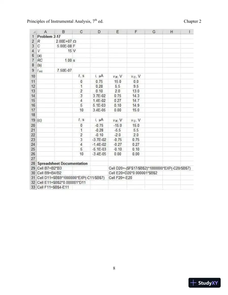 Solution Manual For Principles of Instrumental Analysis, 7th Edition, page 13