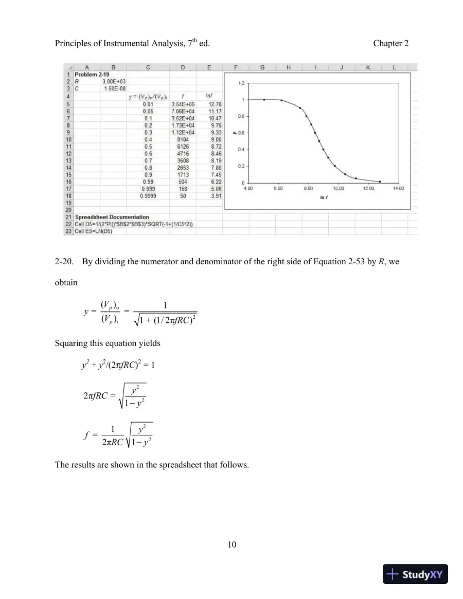 Solution Manual For Principles of Instrumental Analysis, 7th Edition, page 15