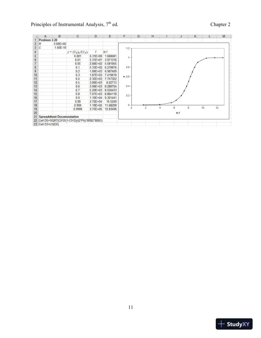 Solution Manual For Principles of Instrumental Analysis, 7th Edition, page 16