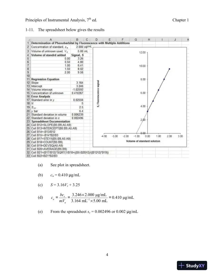 Solution Manual For Principles of Instrumental Analysis, 7th Edition, page 5