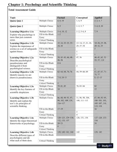 Test Bank For Psychology: From Inquiry to Understanding 4th Edition Test Bank - Page 1 preview image