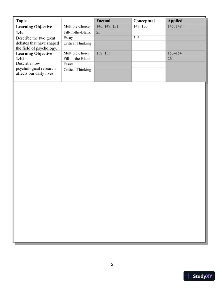 Test Bank For Psychology: From Inquiry to Understanding 4th Edition Test Bank, page 3