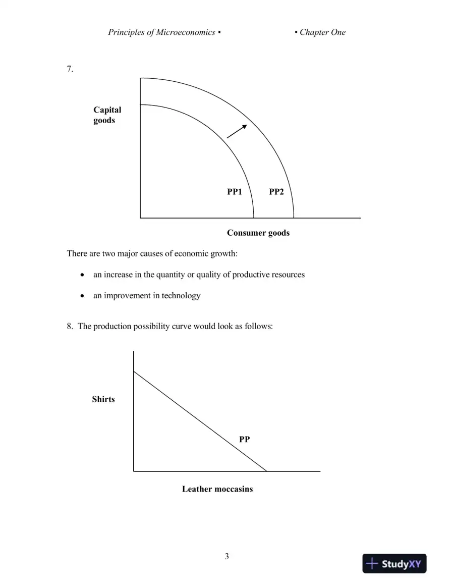 Principles Of Microeconomics, 8th Edition Solution Manual, page 4