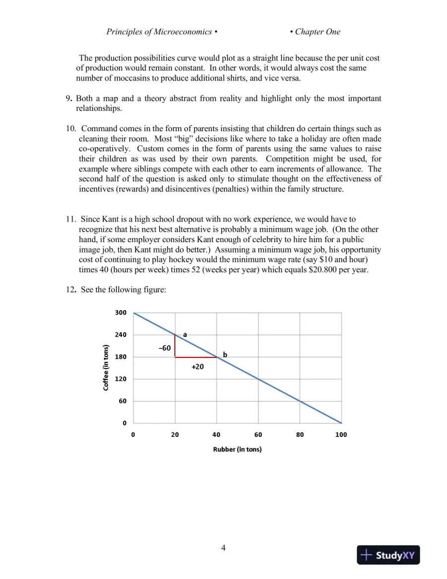 Principles Of Microeconomics, 8th Edition Solution Manual, page 5