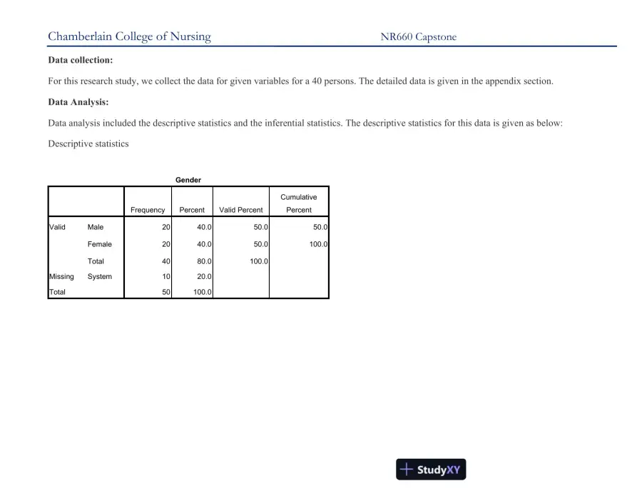 NR660 Capstone Chamberlain College of Nursing Evaluation of epidemiology Problem, page 4