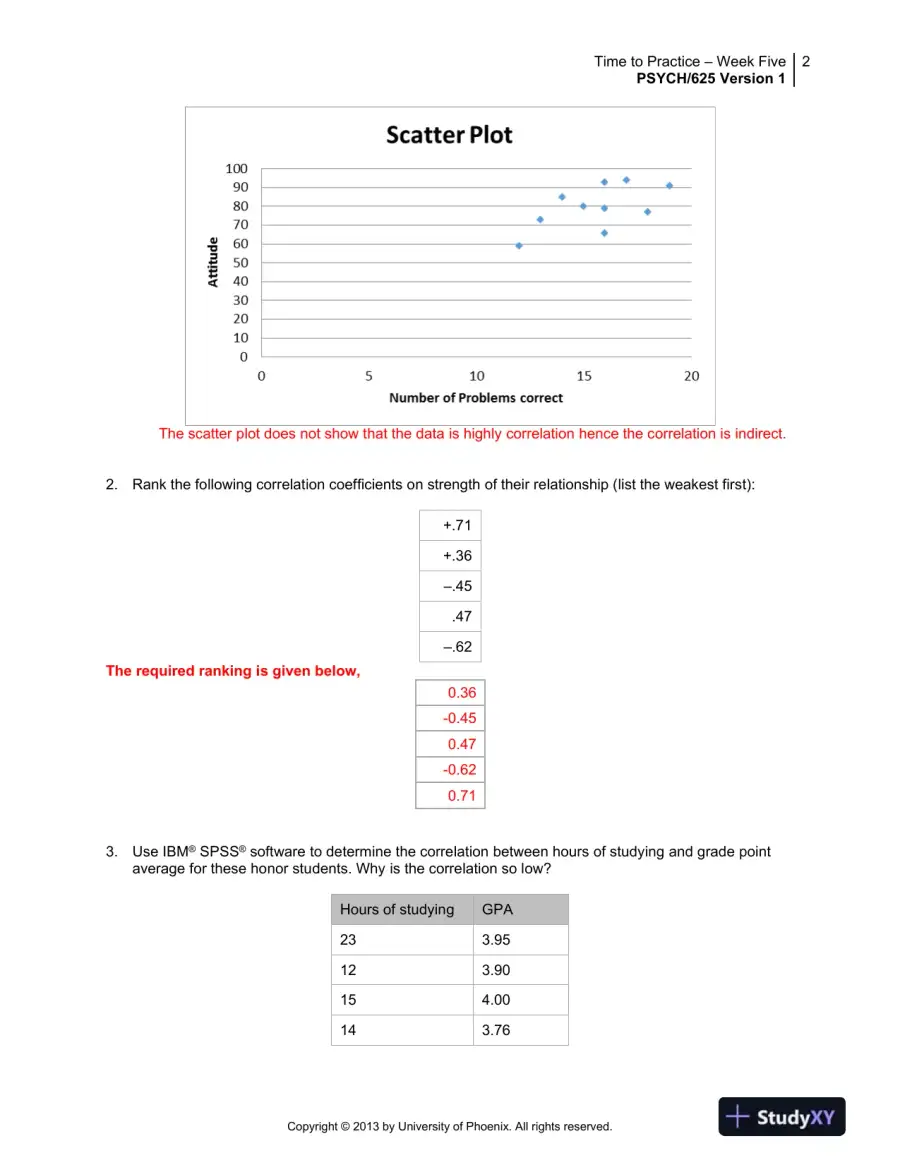 PSYCH/625 Version 1 Time to Practice � Week Five University of Phoenix Material, page 3