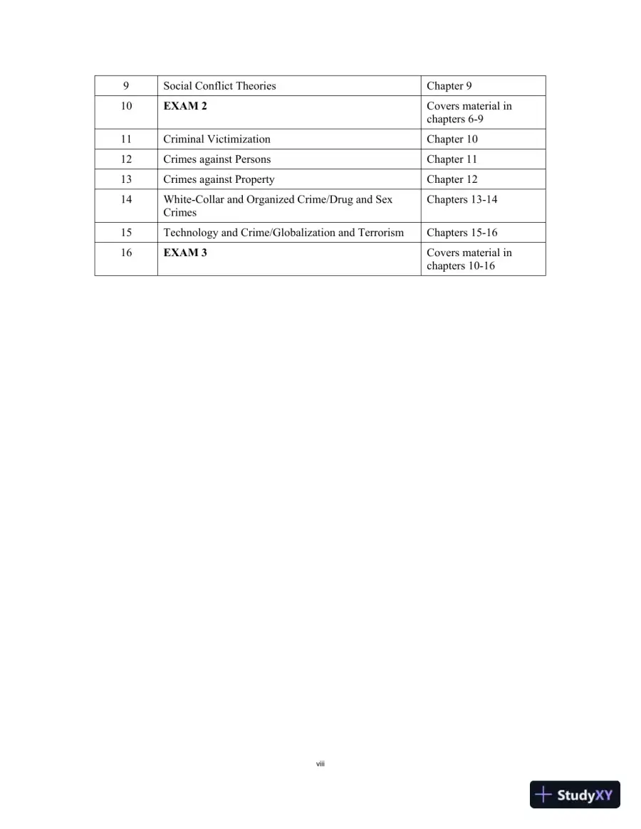 Lecture Notes For Criminology Today: An Integrative Introduction, 10th Edition, page 7