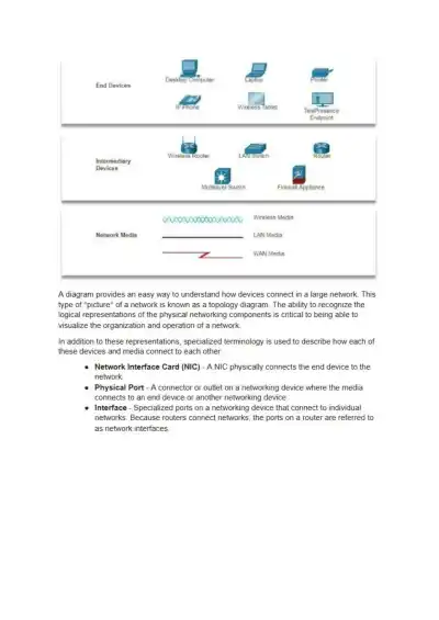 CCNA 1 v7 - Page 13 preview image