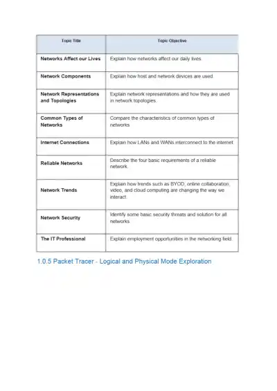 CCNA 1 v7 - Page 3 preview image