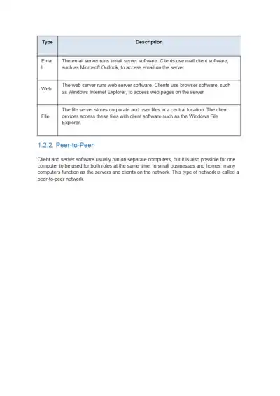 CCNA 1 v7 - Page 7 preview image