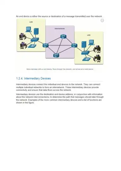 CCNA 1 v7 - Page 9 preview image