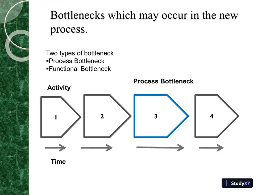 Process Improvement Presentation - Riordan Manufacturing, page 4