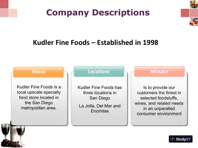 Kudler Fine Foods Environmental Proposal - Page 4 preview image
