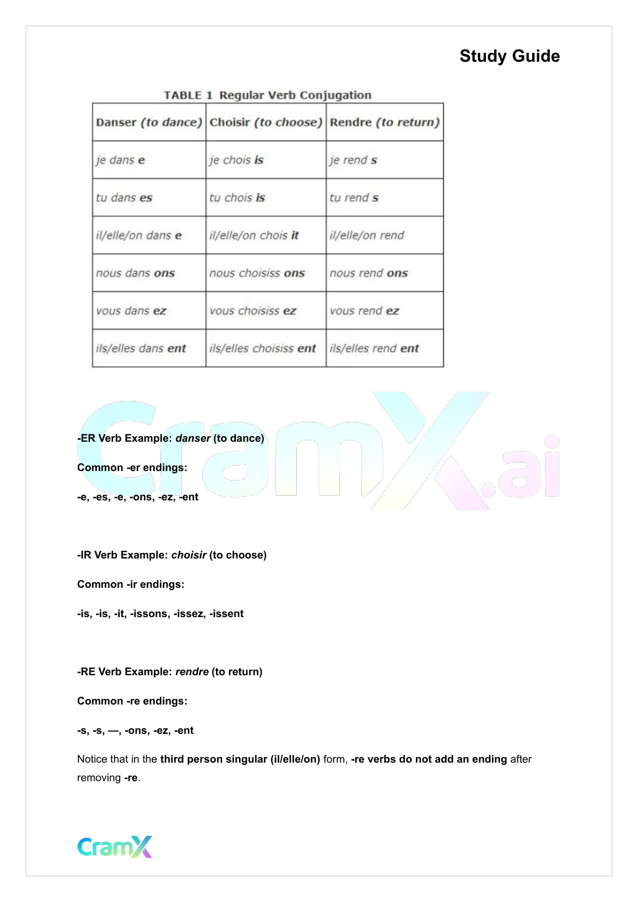 French II – Basic Verbs - Page 2 preview image