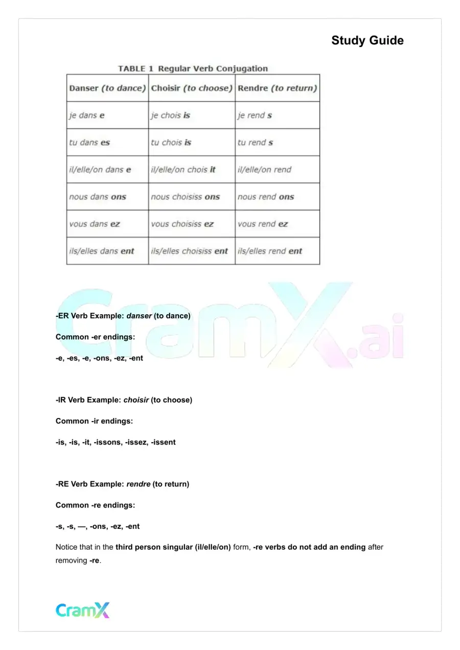 French II – Basic Verbs, page 2