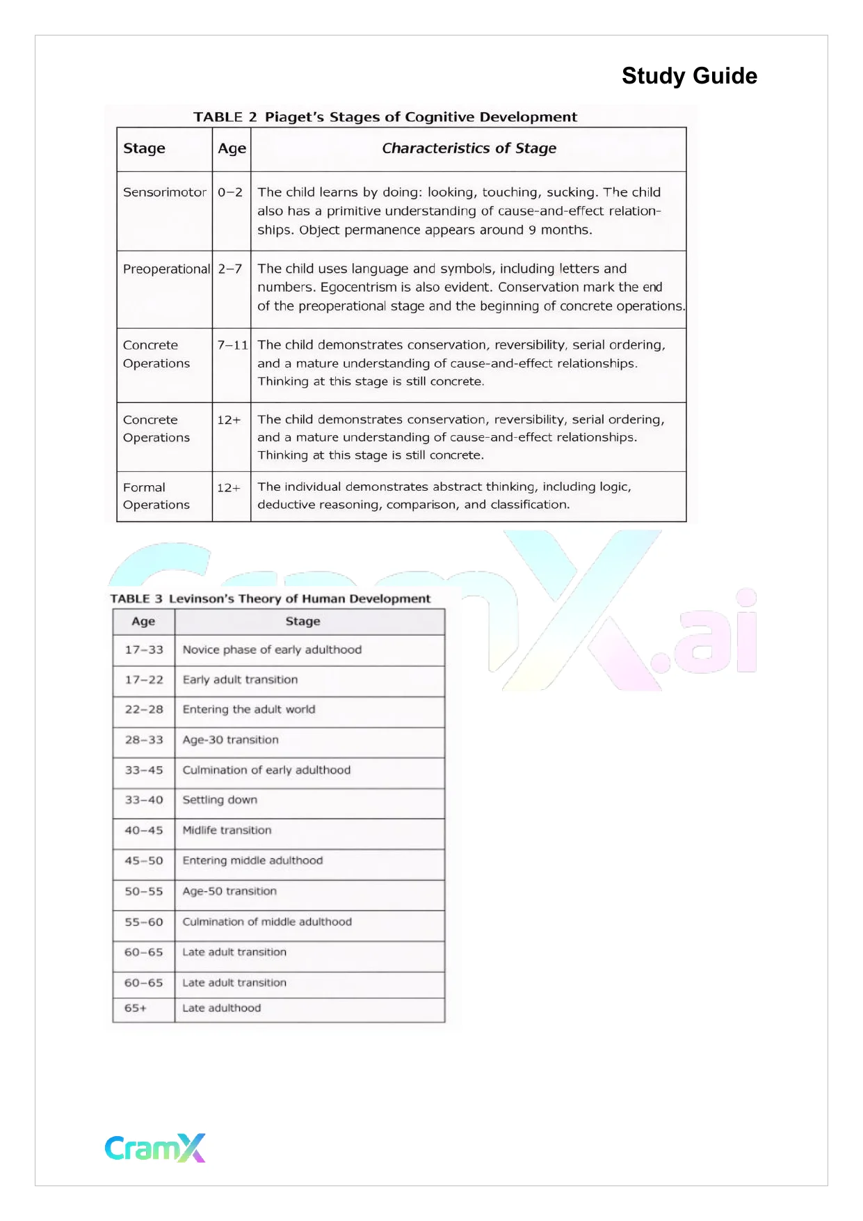 Developmental Psychology - Introduction to Developmental Psychology.docx - Page 3 preview image