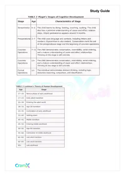Developmental Psychology - Introduction to Developmental Psychology.docx - Page 3 preview image