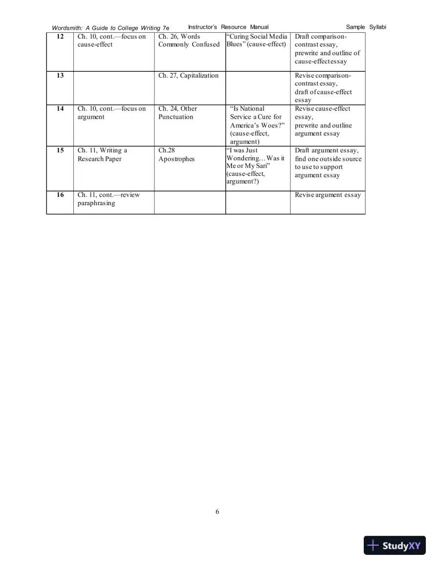 Wordsmith: A Guide to College Writing, 7th Edition Class Notes, page 10