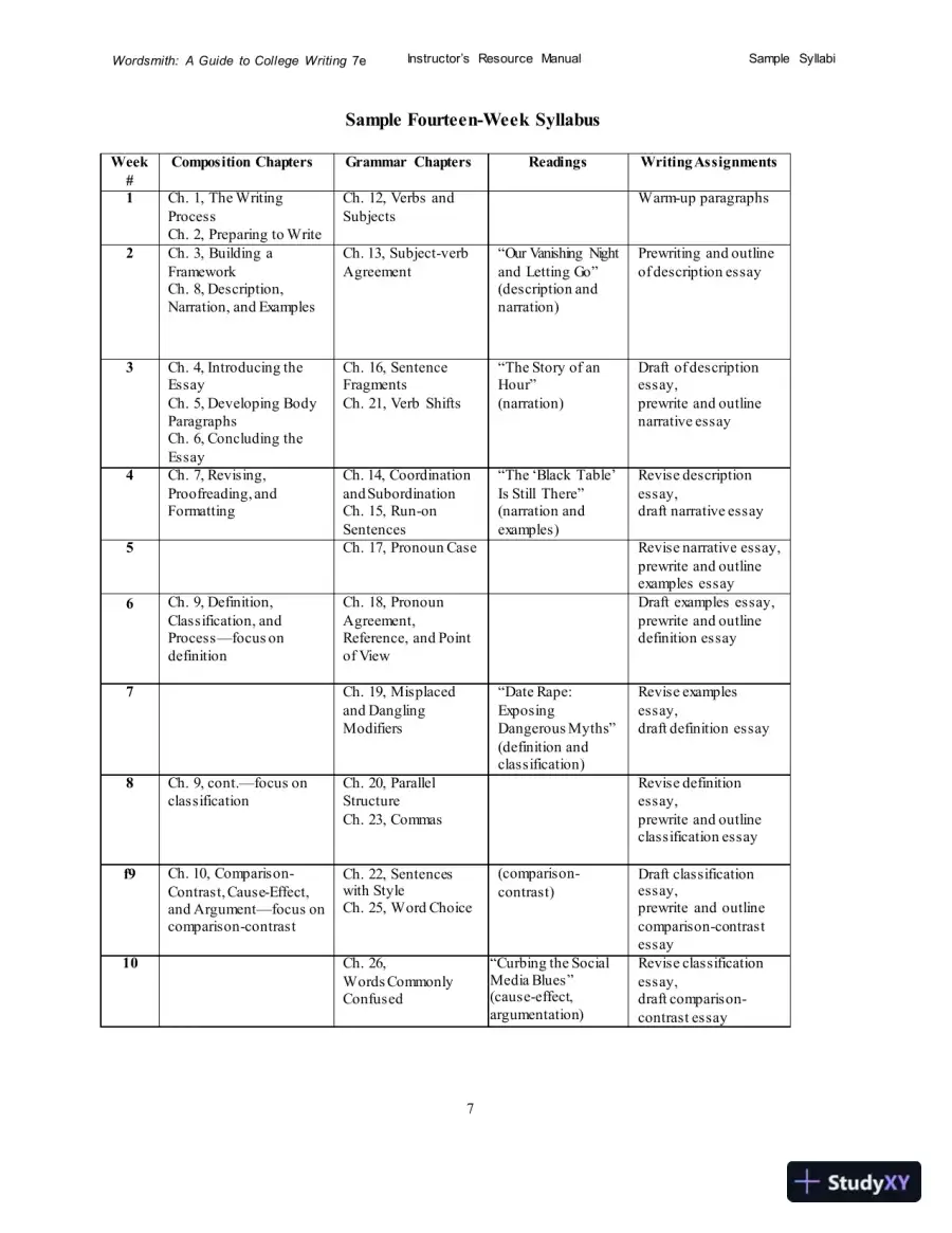Wordsmith: A Guide to College Writing, 7th Edition Class Notes, page 11