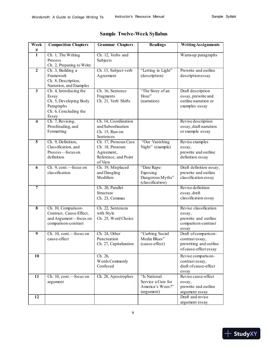 Wordsmith: A Guide to College Writing, 7th Edition Class Notes, page 13