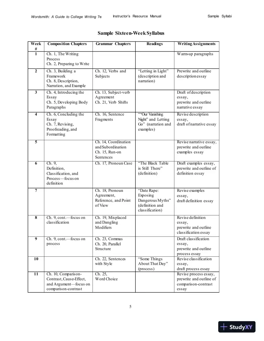 Wordsmith: A Guide to College Writing, 7th Edition Class Notes, page 9