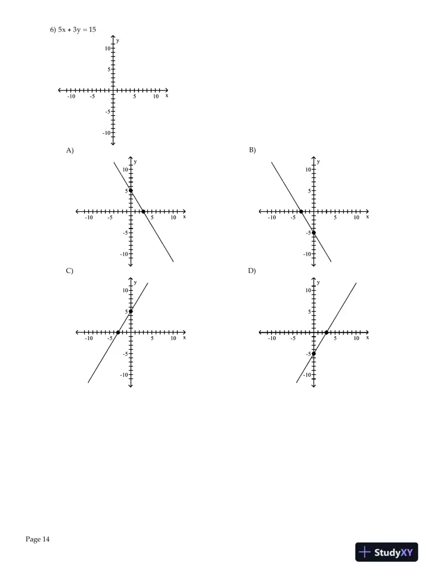Solution Manual for College Algebra Concepts Through Functions, 3rd Edition, page 15